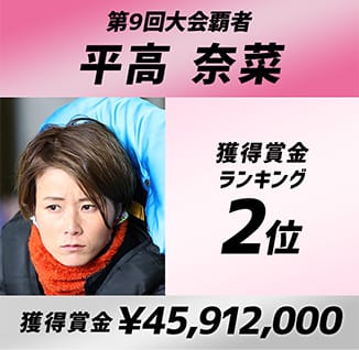 第9回大会覇者 平高 奈菜 獲得賞金ランキング2位
