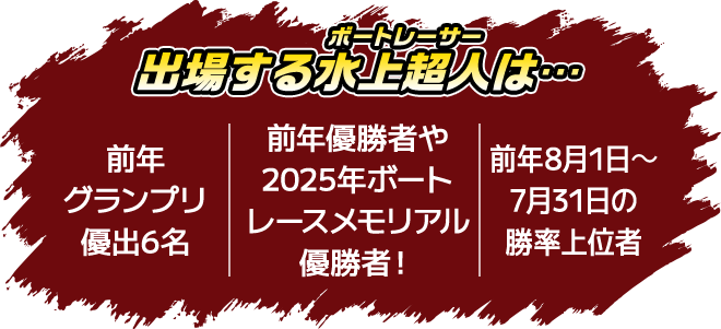 出場する水上超人は・・・前年グランプリ優出6名 前年優勝者や2025年ボートレースメモリアル優勝者！ 前年8月1日〜7月31日の勝率上位者